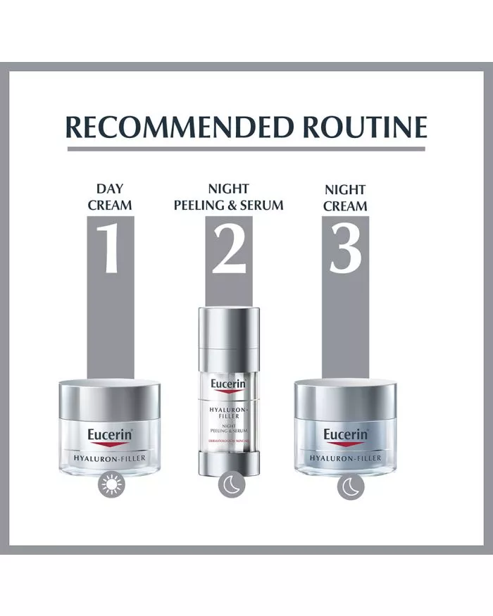 Eucerin 2024 night cream