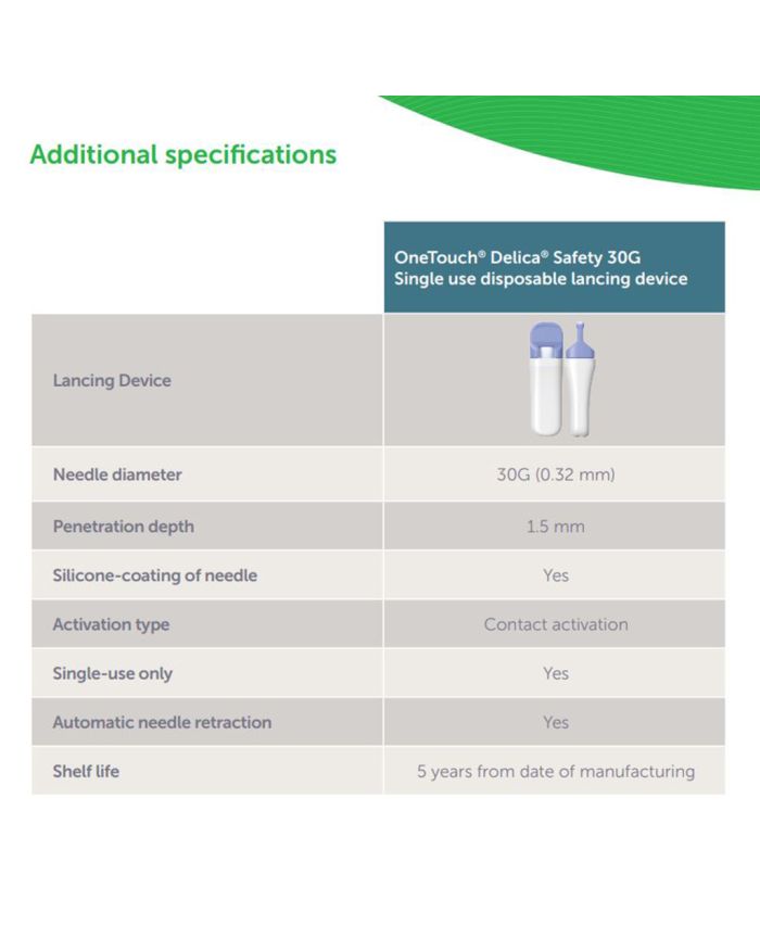The OneTouch® Delica® Safety